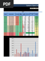 Options-Open-Interest-Analysis-Stocks-and-Indices - Trading Tuitions