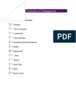 Henri Fayol 14 Principles of Management