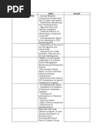 KRA MOV's Remarks: Instructional Leadership