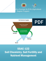 Soil Chemistry Soil Fertility Nutrient Management