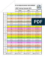 4Q HRD Training Calendar 2019: Directorate of Human Resource Developmemt