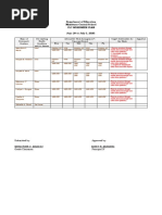 Department of Education Mamburao Central School CLC Workweek Plan June 29 To July 3, 2020