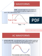 AC Waveform Amplitudes
