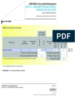 Ieq Credit 4.1: Low-Emitting Materials: Adhesive and Sealants