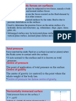 Hydrostatic Forces On Surfaces