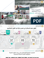 عرض تطوير المناطق العشوائية v4