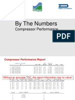 By The Numbers Compressor Performance