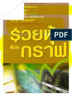 รวยหุ้นด้วยกราฟ-issuu Part1