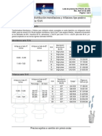 Abb Lista de Precios Transf