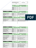 Matriz Curricular 2014 1 Prc3a9 Requisitos