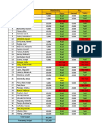 Master List Lancaster Eagles Club Final