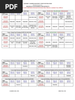 Y20 B.Tech II Semester (NOV-2020 Batch) External Lab Exams Time Table For Academic Year 2020-21