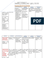 Rendición de Cuentas 2020