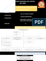 Grupo 6-Organigrama Segun Su Contenido