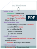 6.1.i Tannery Effluent Treatment