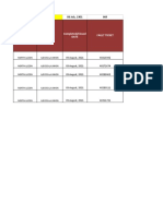 Region Zone Fault Ticket Completed/Closed Date: 06 July, 1901 664