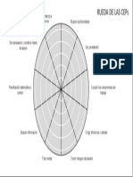 Rueda de Las CEPs para Trabajar