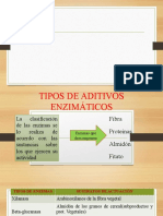 Presentación ADITIVOS ENZIMATICOS