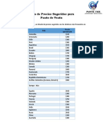 Lista de Precios Sugeridos para PUNTO de VENTA