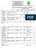 4.1.1.3 Hasil Analisis, Identifikasi Kebutuhan Dan Rencana Program SKM