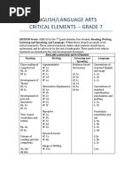 English/Language Arts Critical Elements - Grade 7: SEVENTH Grade: AERO E/LA For 7