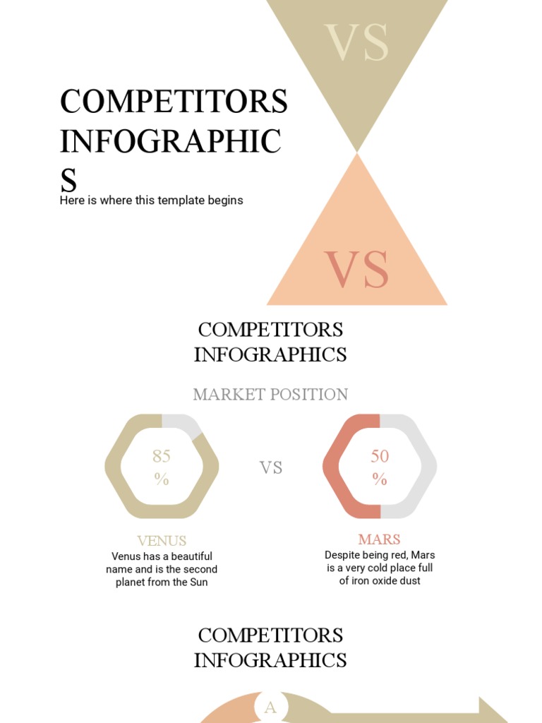 Competitor Analysis Infographic: Planets | PDF | Planets | Solar System