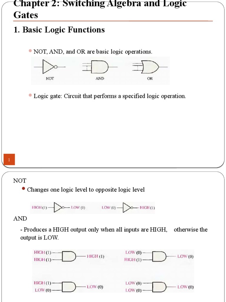 Basic Logic Functions: NOT, AND, and OR Are Basic Logic Operations ...