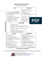 Negotiation Styles: When To Use Which Style?