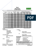 Price List Le Mirage Town House: Keterangan