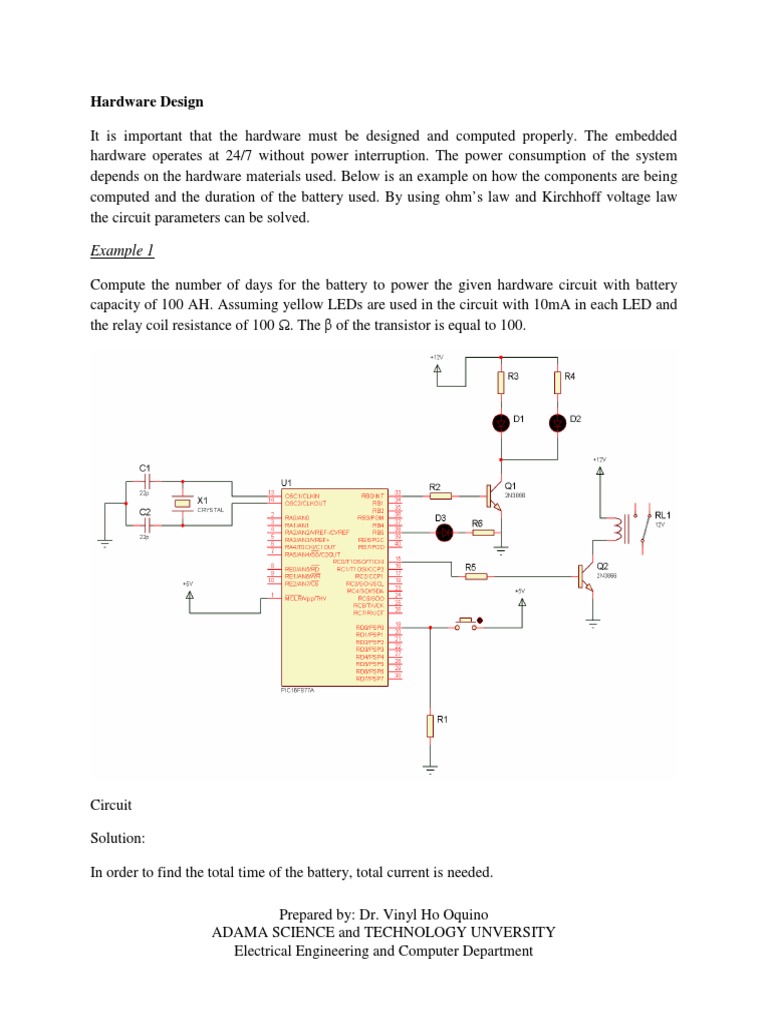 Hardware Design PDF Business