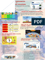 Infografia Toxicos Organicos