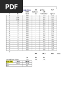 Rebar Cutting List Sample | PDF | Teaching Mathematics
