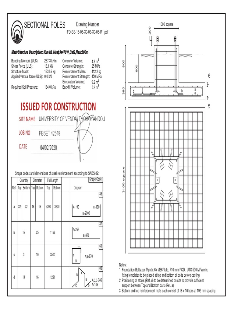 Sectional Poles: University of Venda, Thohoyandou PBSET 42548 | PDF ...