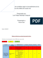 422127155-Tarea-2-Toma-de-Medicion-de-Variables-Segun-El-Procedimiento-de-La-Tecnica-de-Analisis-de-Causa-Raiz