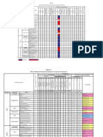 Matriz Evaluación Impactos