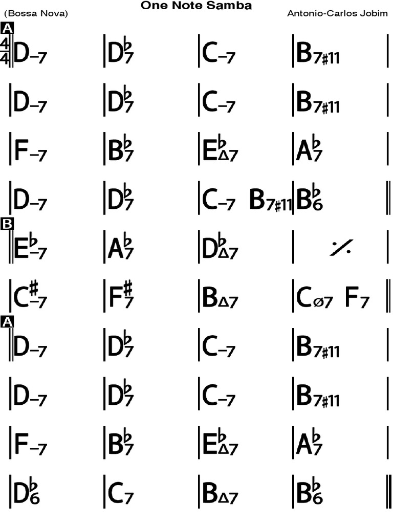 One Note Samba | PDF