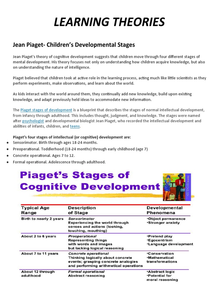 Learning visual data 8