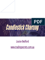 Louise - Bedford - Candlestick - Charting
