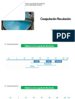 Coagulación floculación en el tratamiento de aguas y residuales