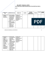 SILABUS BAHASA JAWA SEKOLAH MENENGAH PERTAMA (SMP)_MADRASAH TSANAWIYAH (MTs.) (1)