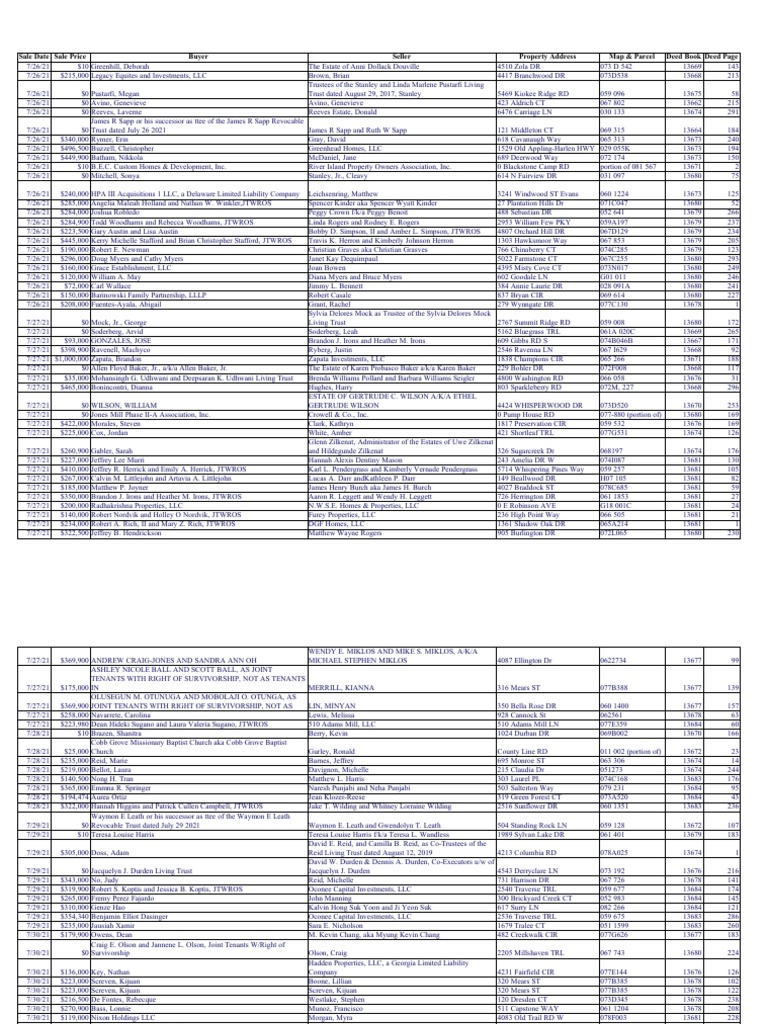 Columbia County Property Transfers July PDF Real Property Law