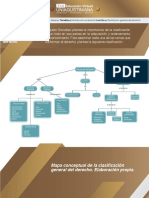 Clasificación General Del Derecho