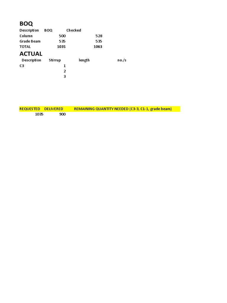 BOQ Summary and Quantity Breakdown | PDF | Technology & Engineering