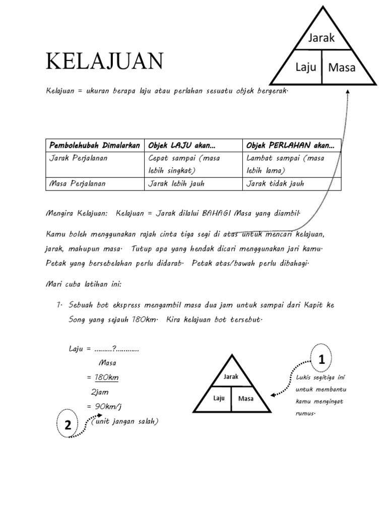 Latihan Kelajuan Pdf