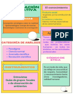 Cartel Investigación Cualitativa