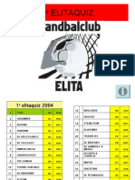 8e ELITAQUIZ 1 APRIL 2011