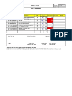 Stock Take Oil & Limbah B3 15-Agustus-2014