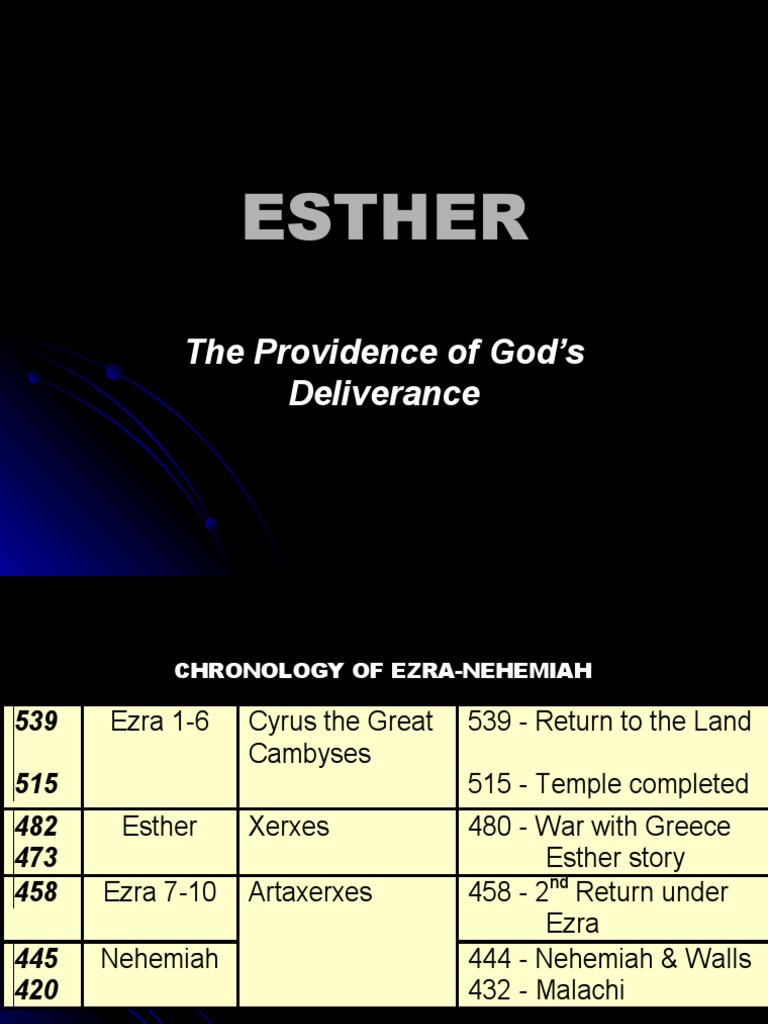 17 Esther | PDF | Esther | Book Of Esther