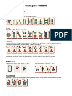 Play mahjong online with your own house rules! : r/Mahjong