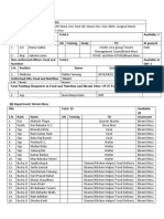 Food and Nutrition and Birami Mess Manpower Detail